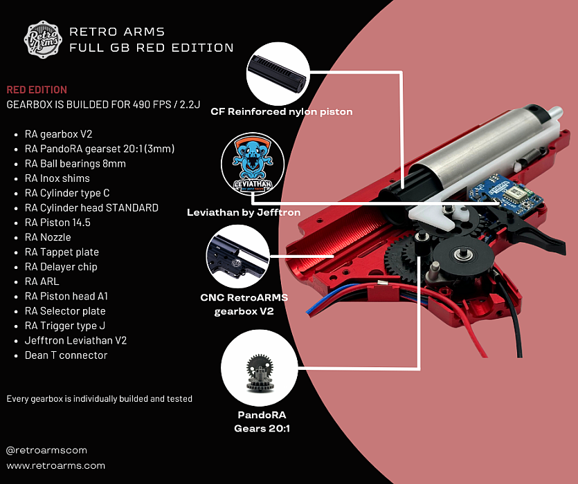4111_ra-gb-rd-hl_3111.png